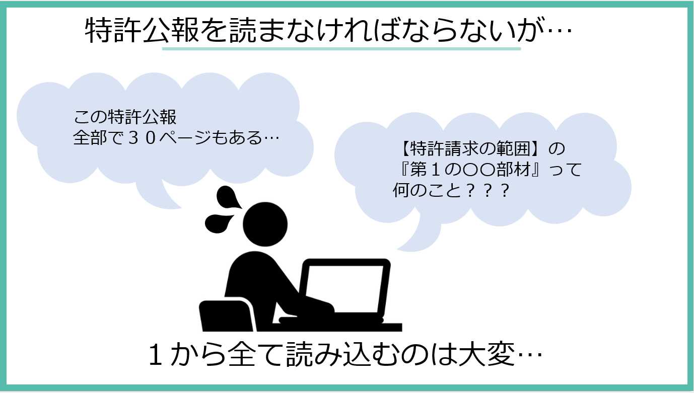 特許の読み方」研究開発部署の方向け | 特許文書読解