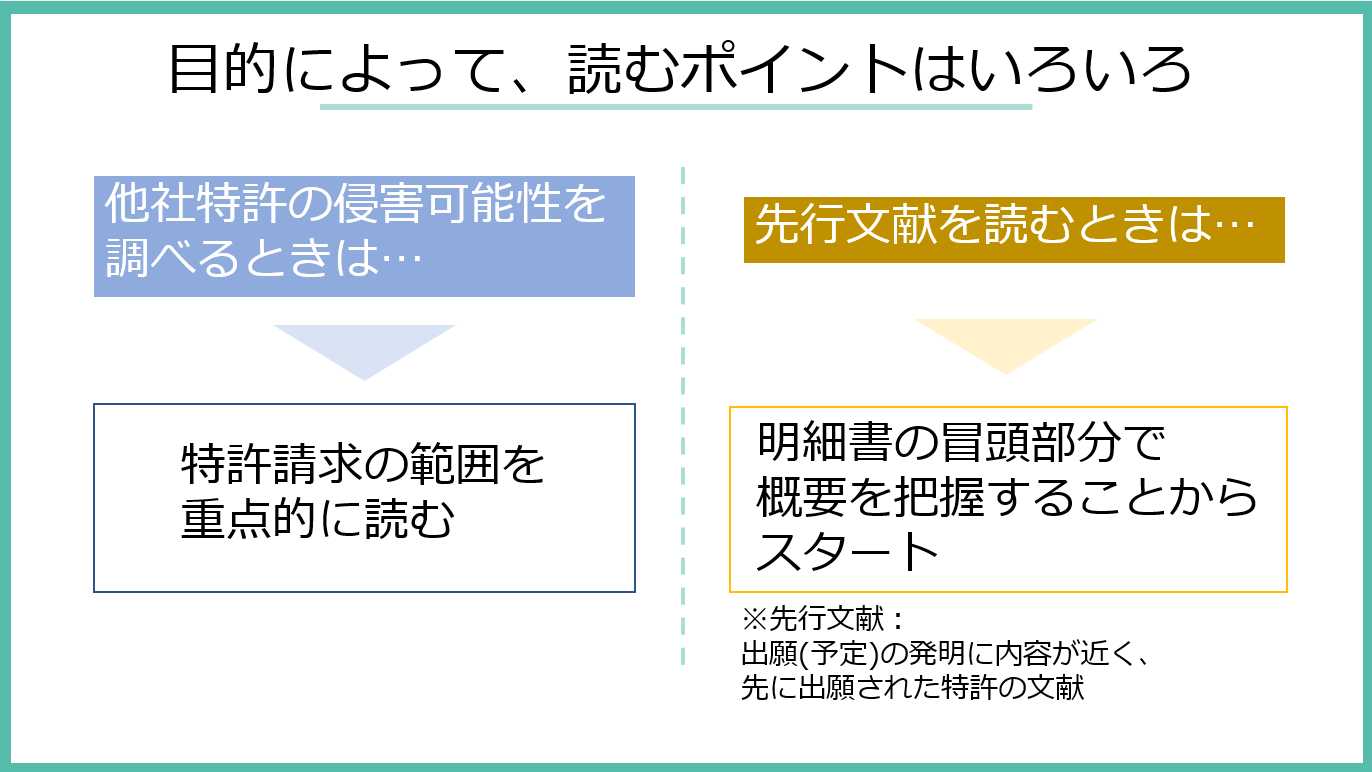特許の読み方」研究開発部署の方向け | 特許文書読解