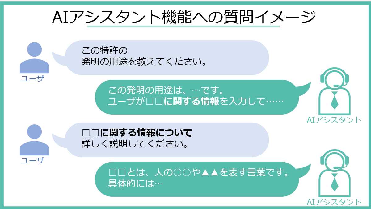 特許の読み方」研究開発部署の方向け | 特許文書読解アシスタント