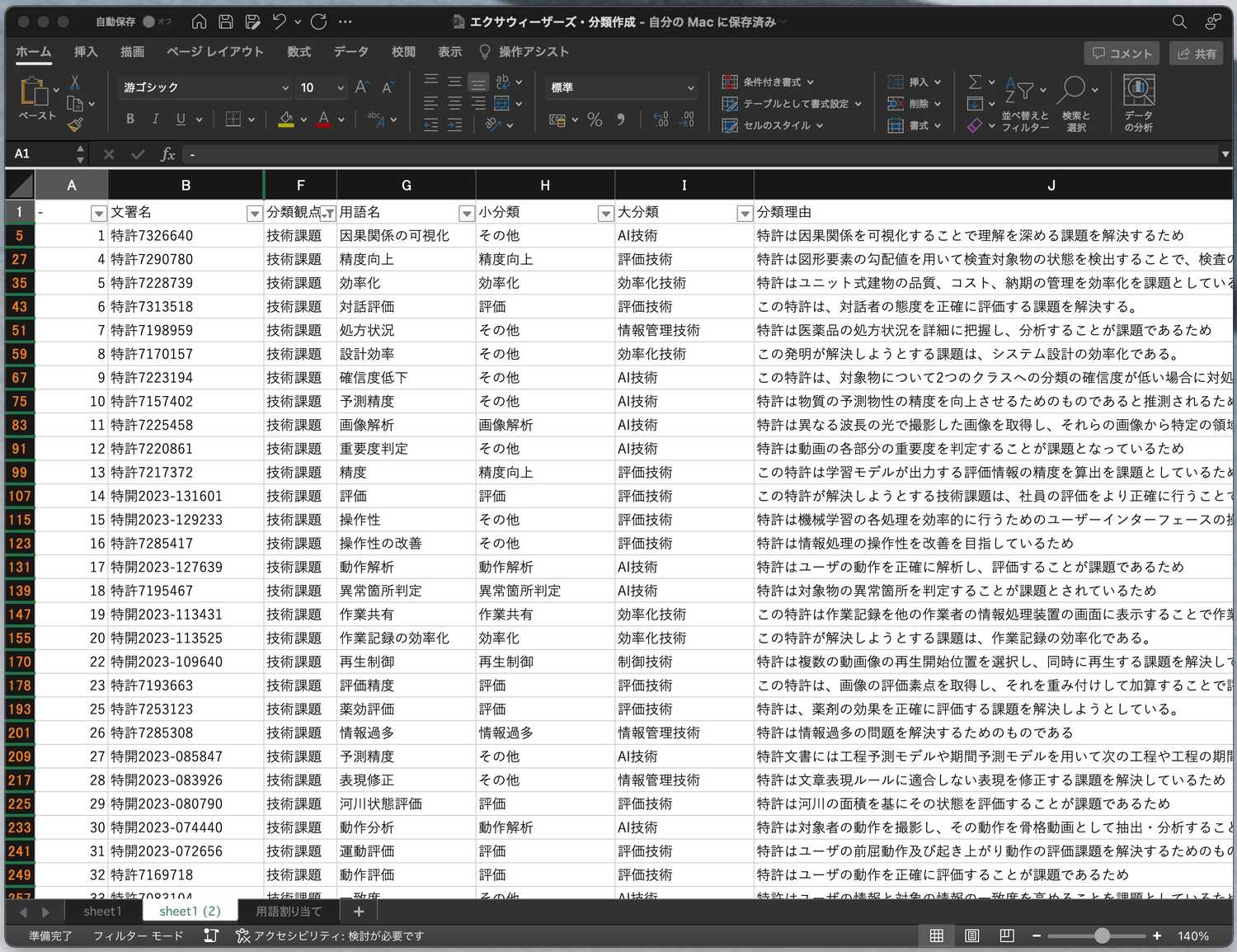 クリックで拡大表示 特許文書への分類付与