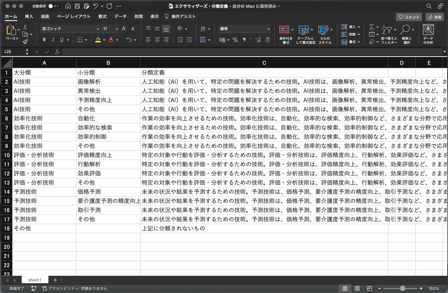 クリックで拡大表示 「技術課題」に関する分類定義のダウンロード結果