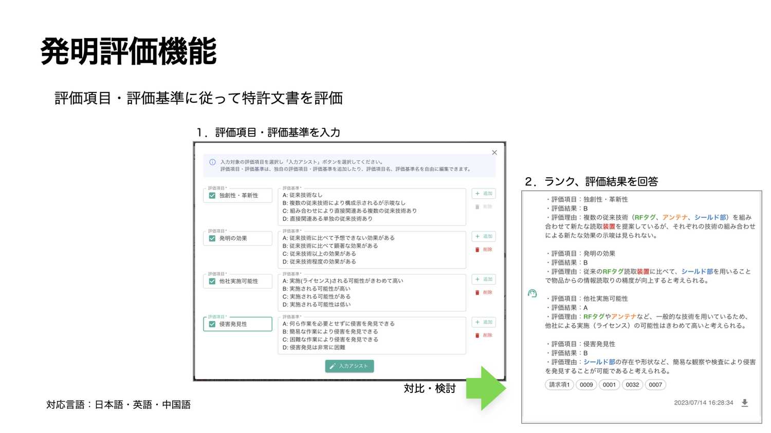 発明評価支援機能 | 特許文書読解アシスタント・サマリア