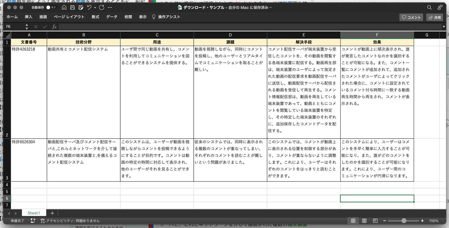 構造化抄録・ダウンロード結果(特許4263218号, 特許6526304号)