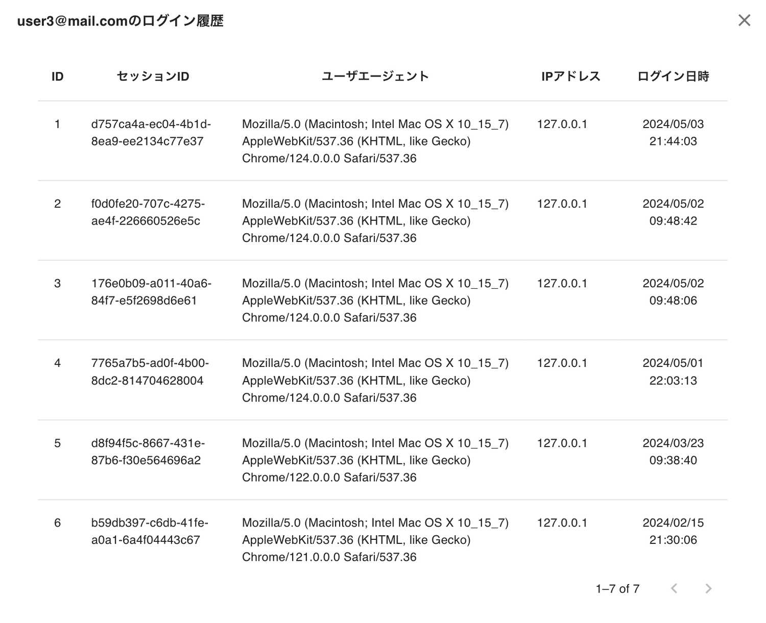 ログイン履歴の表示