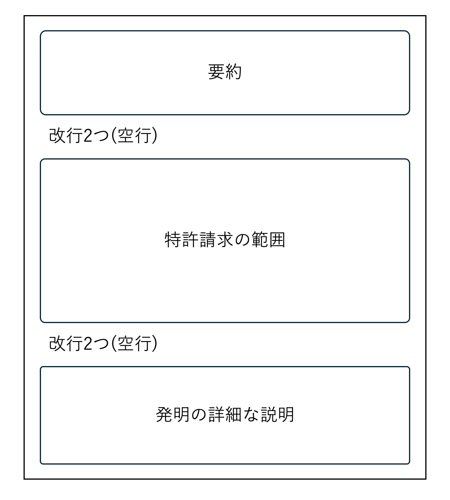 クリックで拡大表示 要約、特許請求の範囲、明細書は二重改行で分割します