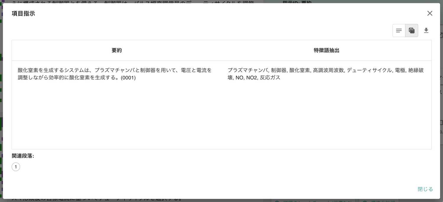 要約と用語抽出の出力結果