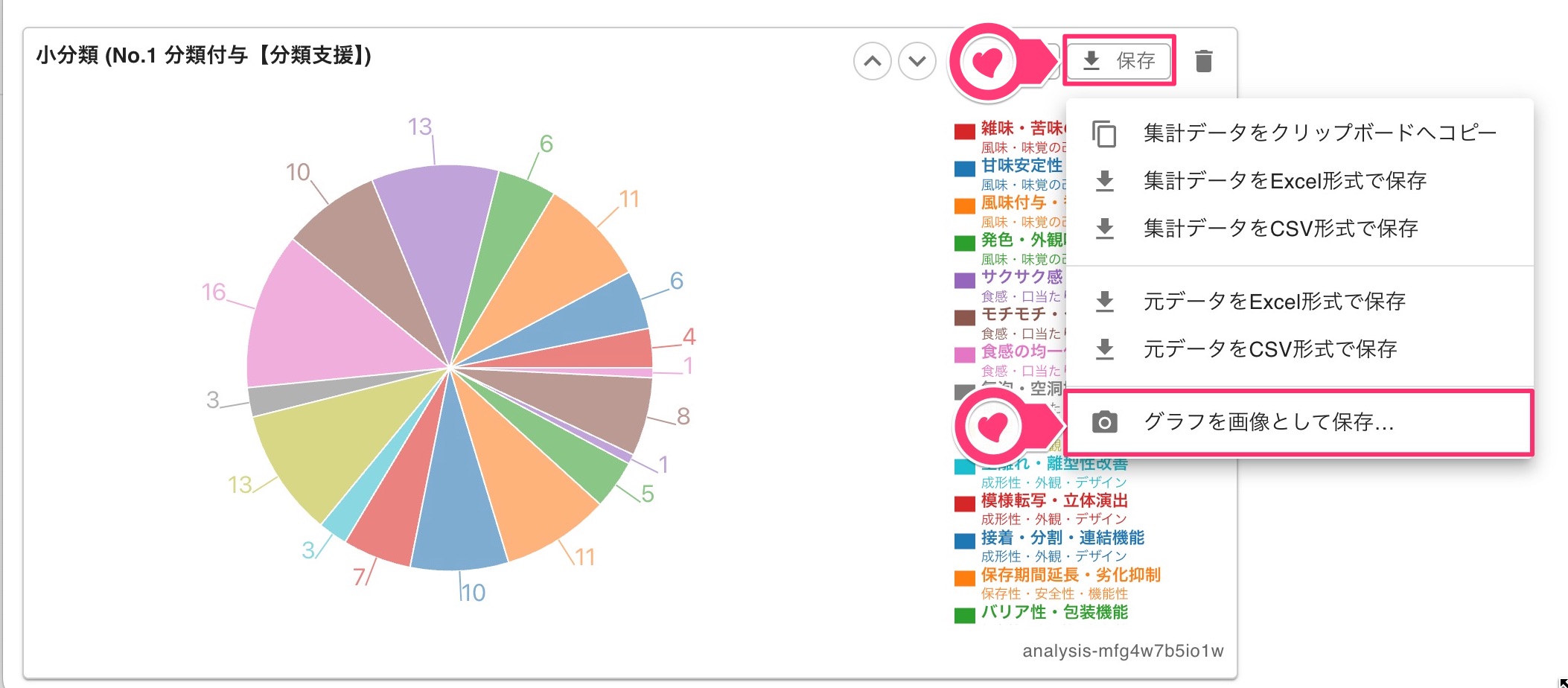 クリックで拡大表示 グラフの画像保存