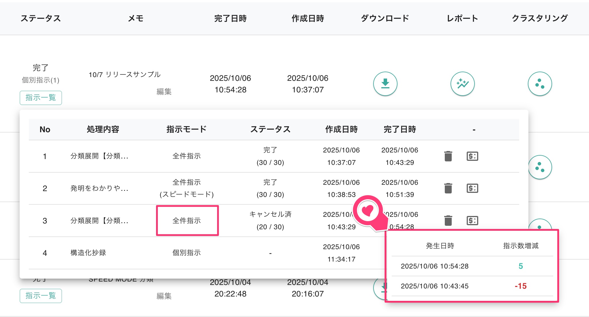 消費指示数の確認方法：通常モード
