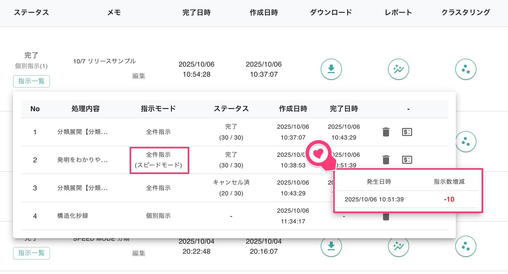 消費指示数の確認方法：スピードモード