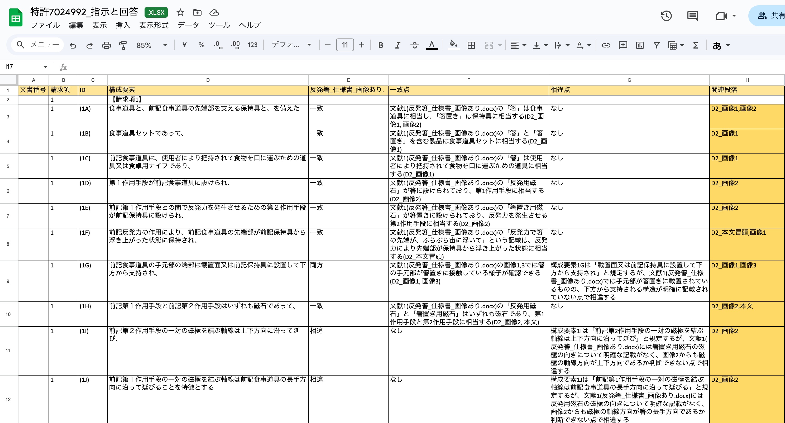 属否判定・クレームチャートの回答結果