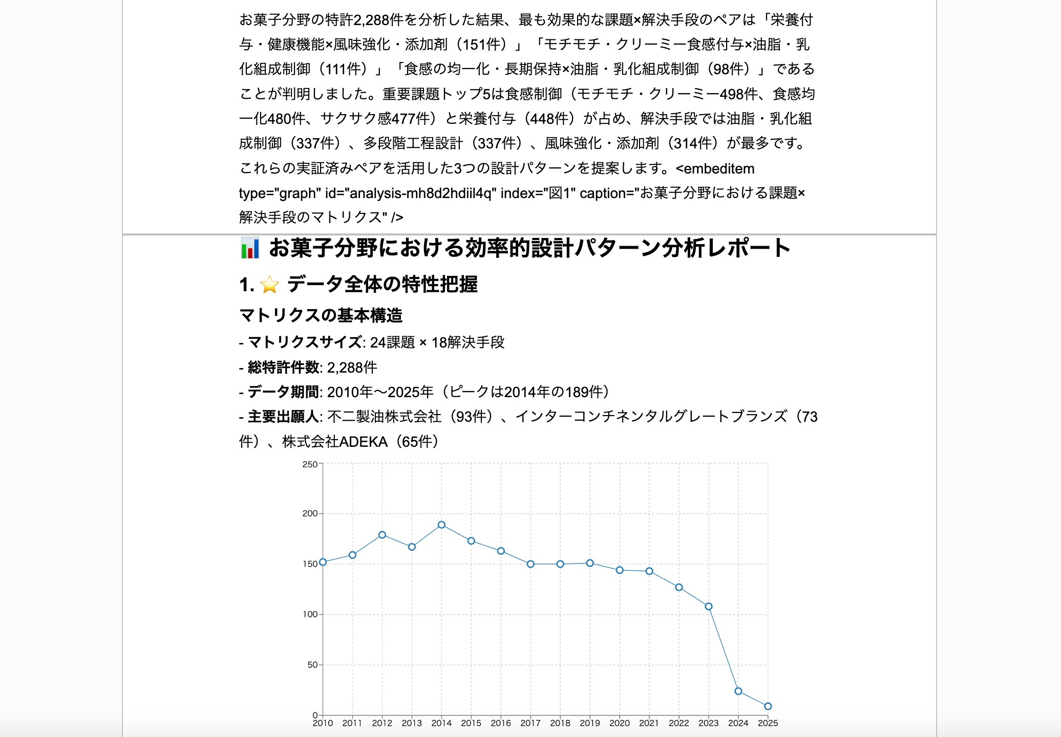 クリックで拡大表示 Word形式の出力