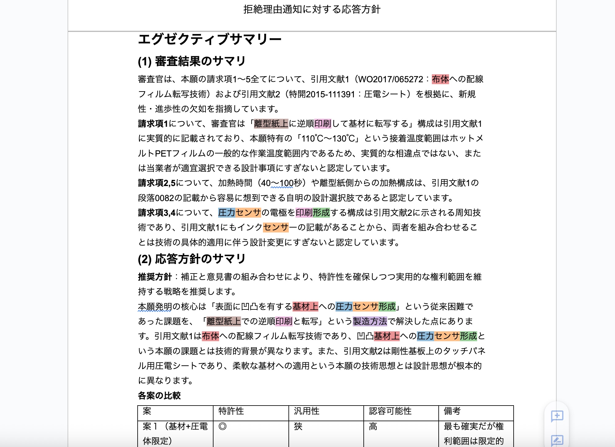 応答方針コメント:エグゼクティブサマリー