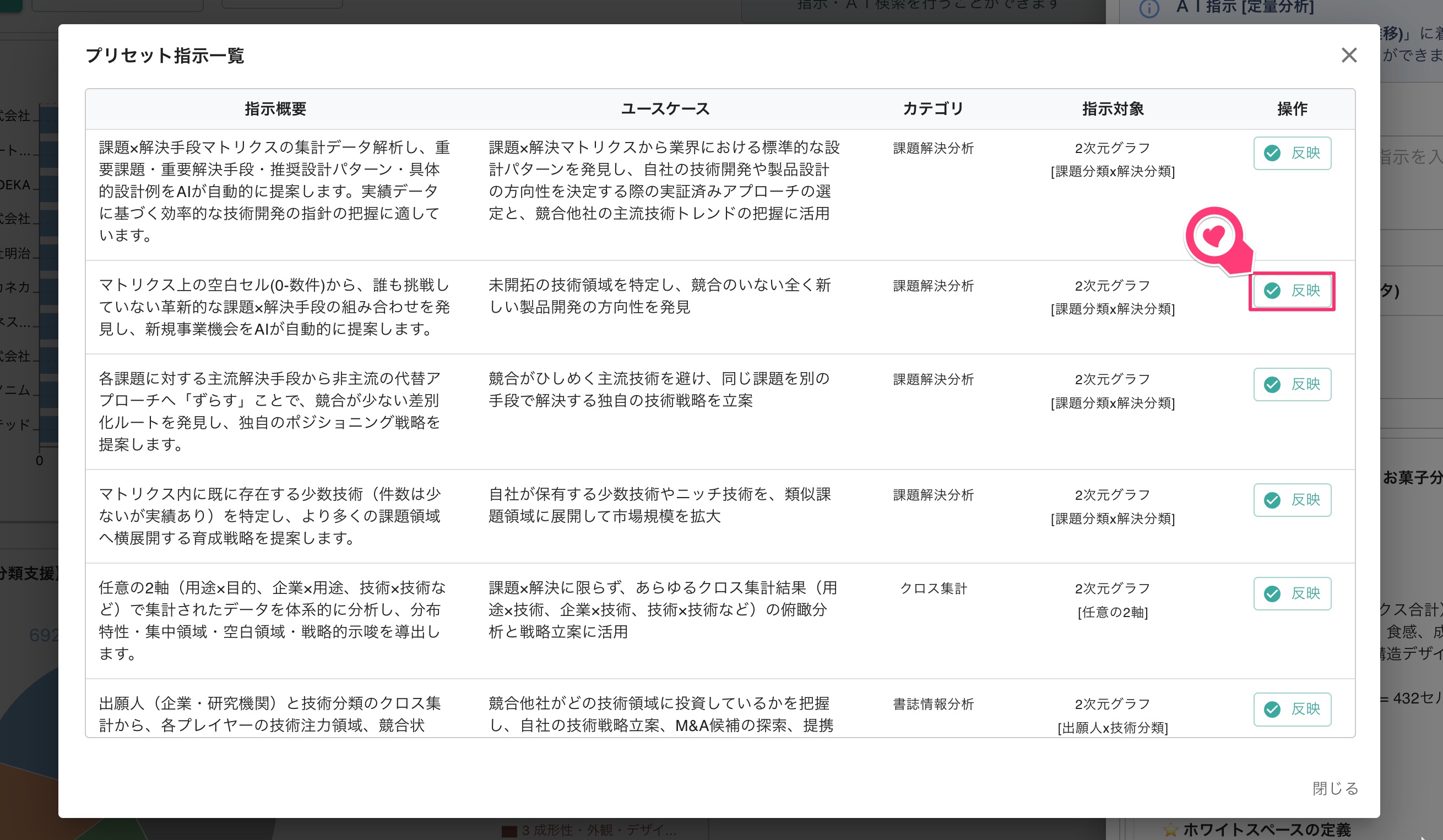 クリックで拡大表示 指示プリセット一覧