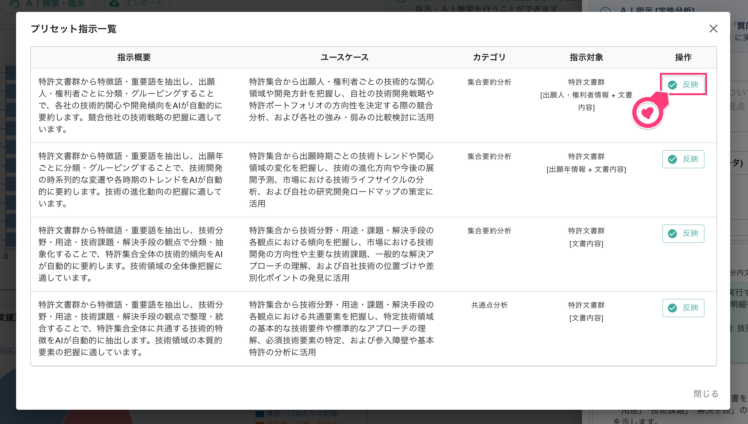 クリックで拡大表示 指示プリセット一覧