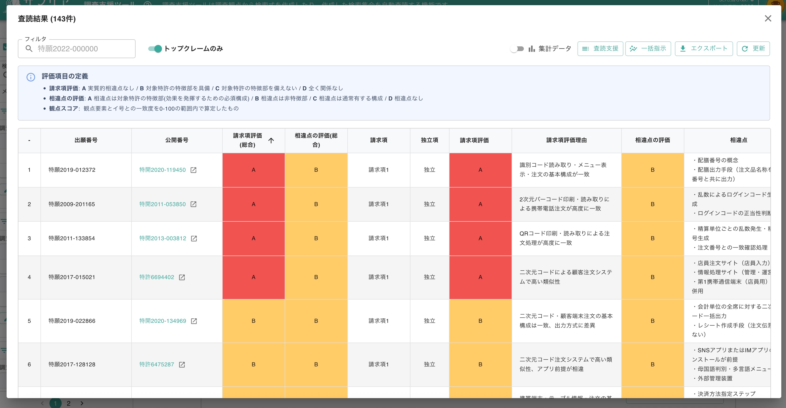 請求項評価・相違点の評価