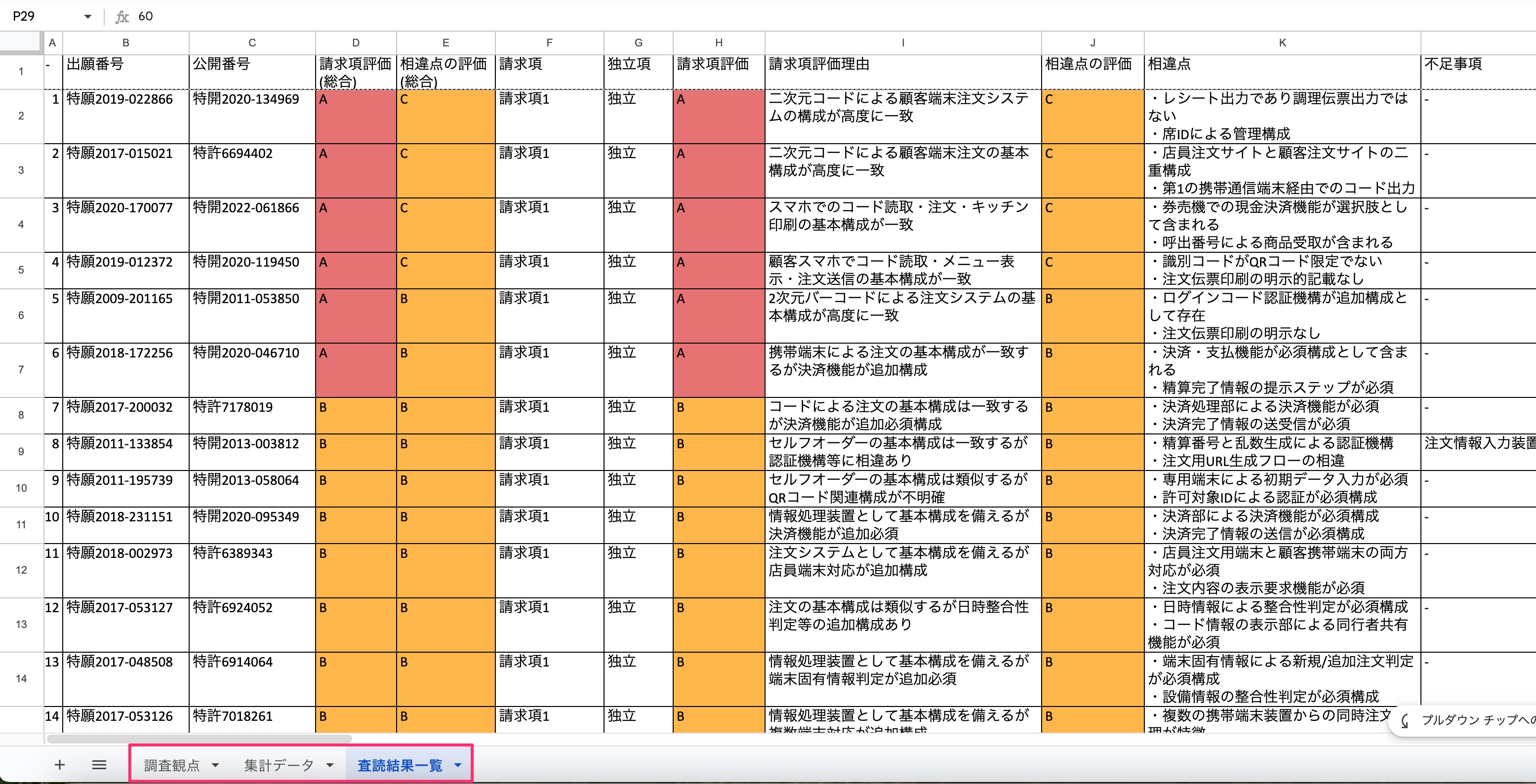 ダウンロード結果