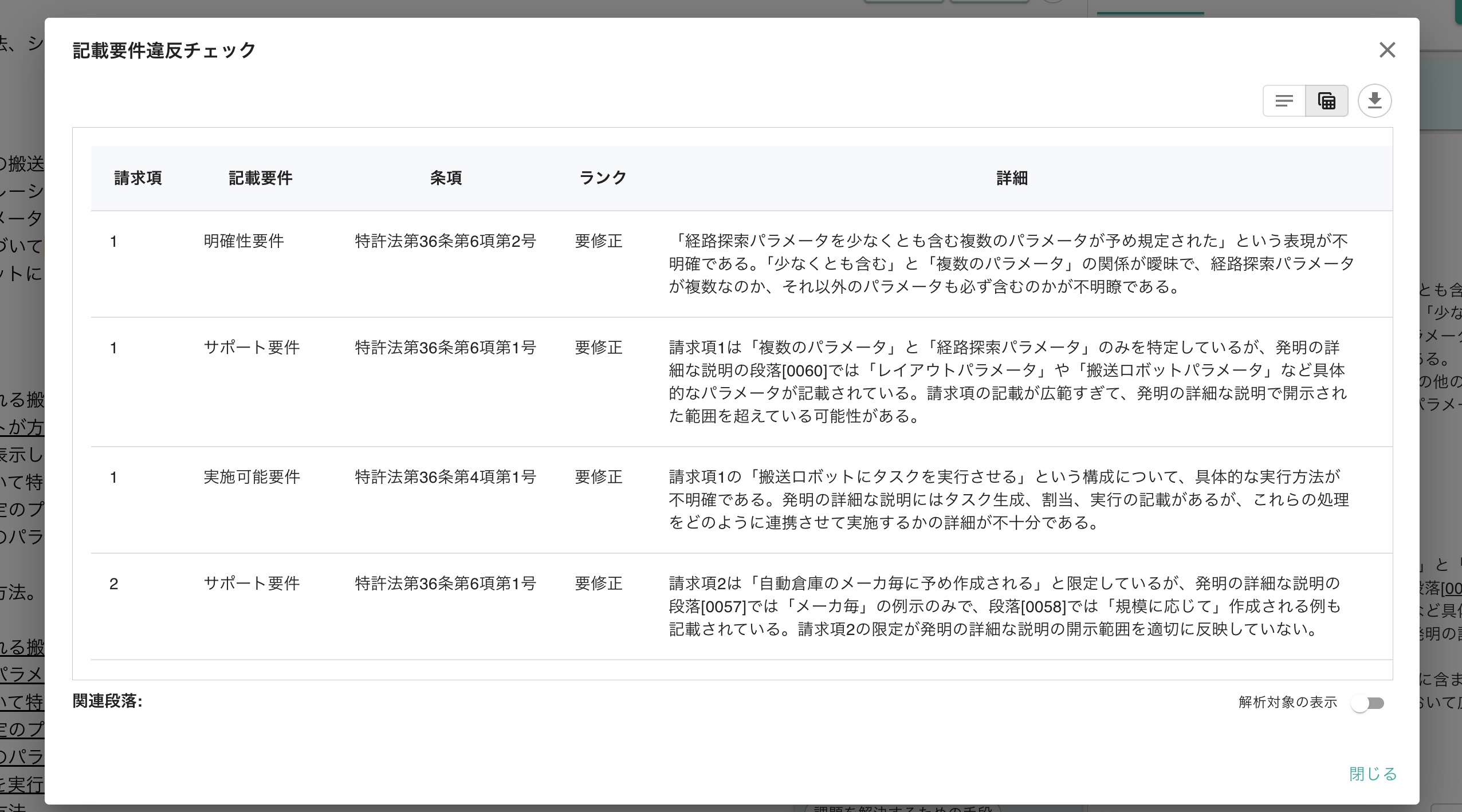 表形式表示