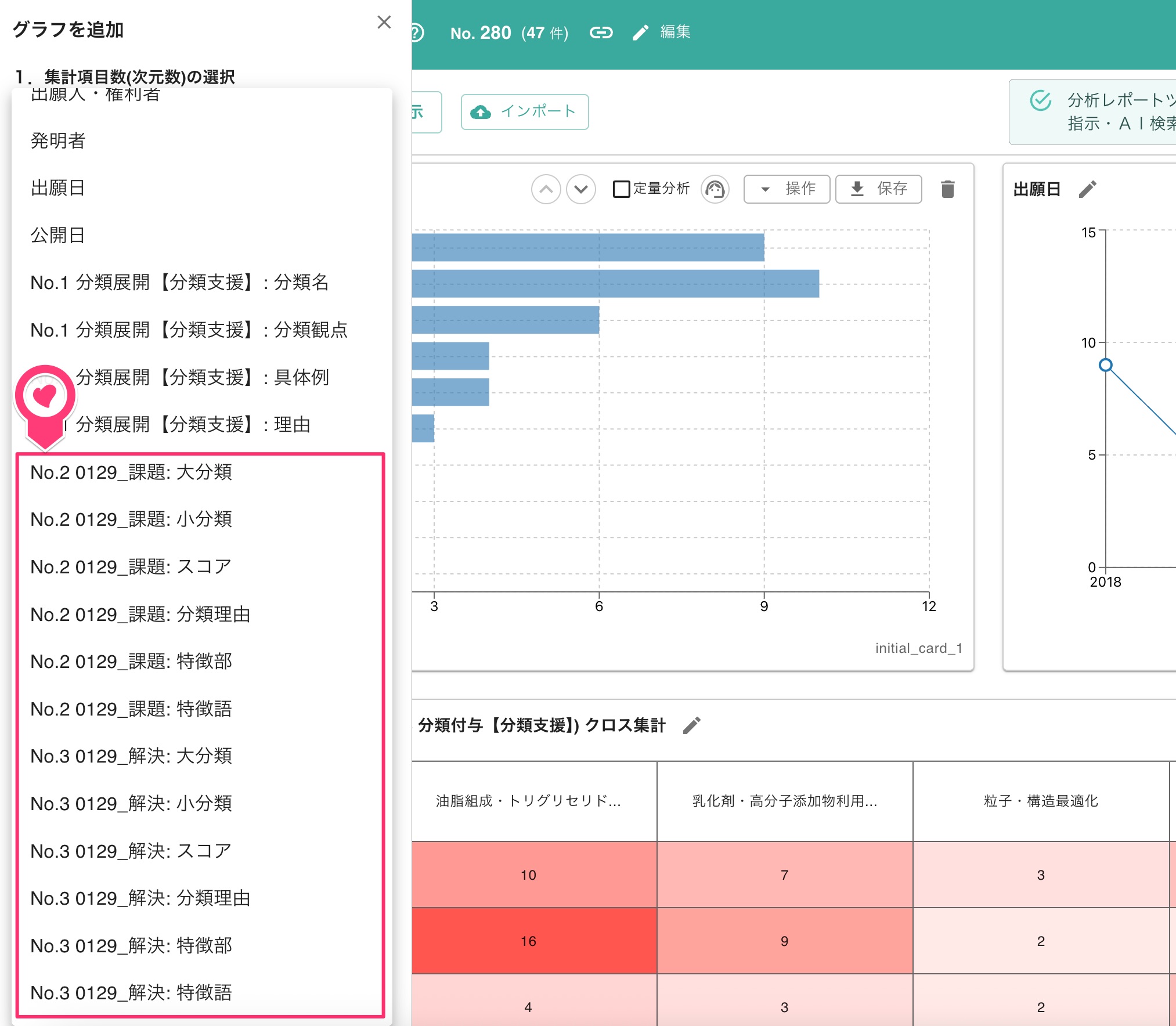 分析レポートツールの表示変化