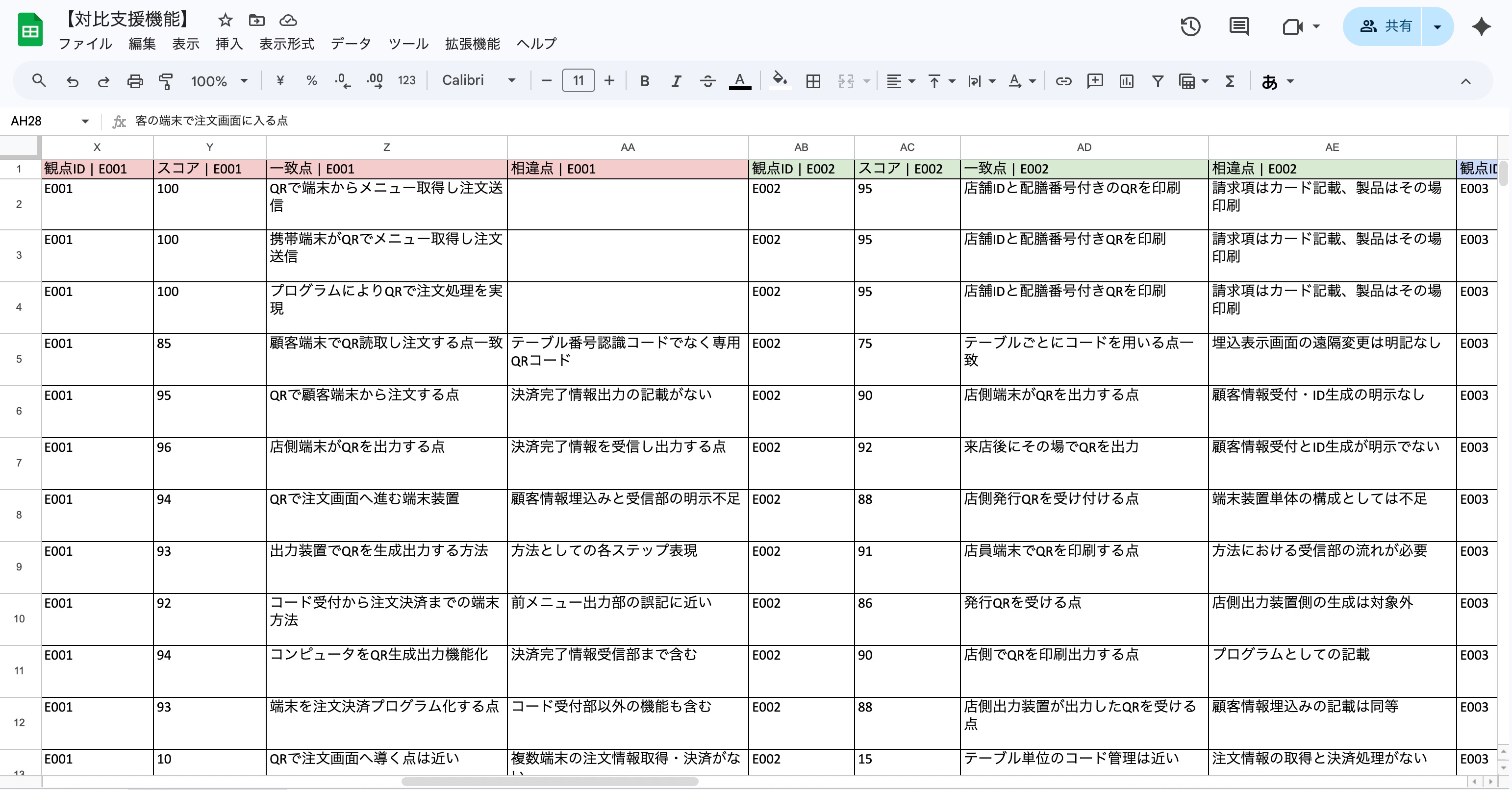 v4.0の出力結果