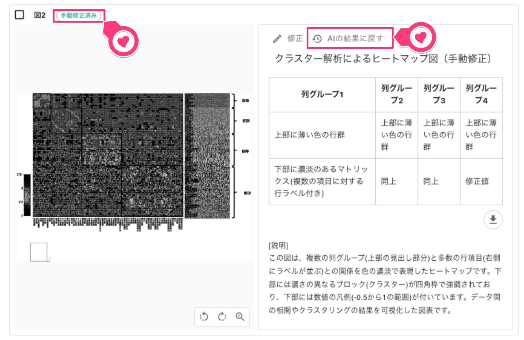 クリックで拡大表示 修正表示・結果を戻す表示