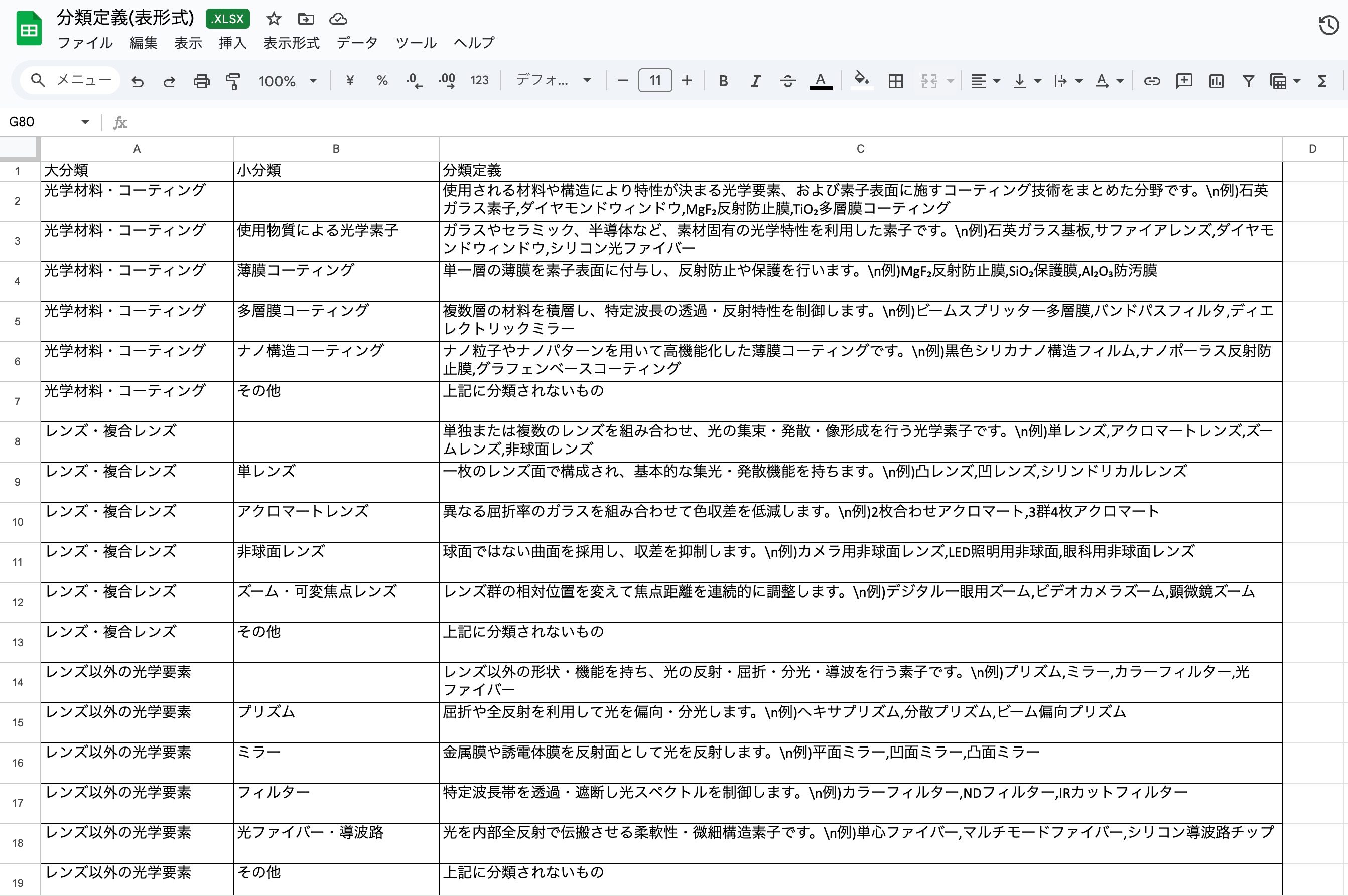 クリックで拡大表示 分類定義のExcel出力