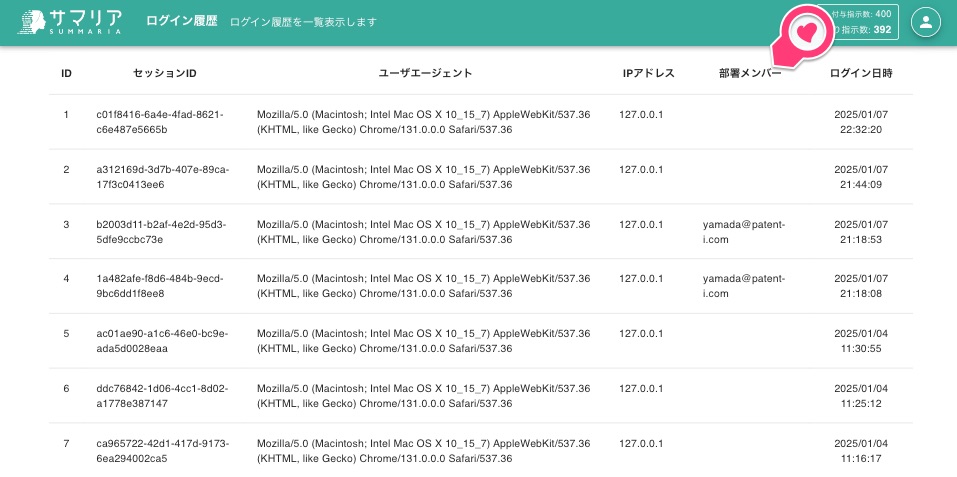 クリックで拡大表示 ログイン履歴