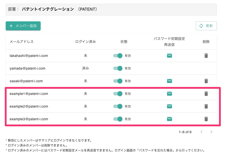 クリックで拡大表示 メンバー追加後