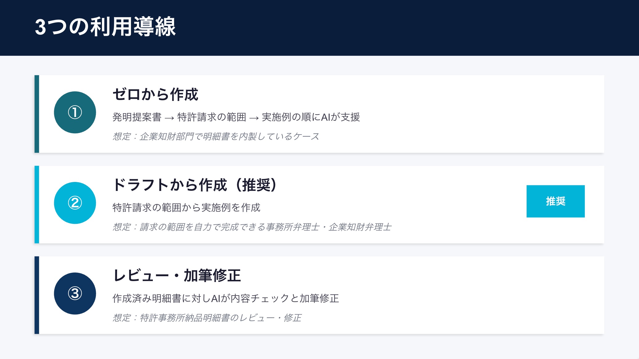 クリックで拡大表示 3つの利用導線