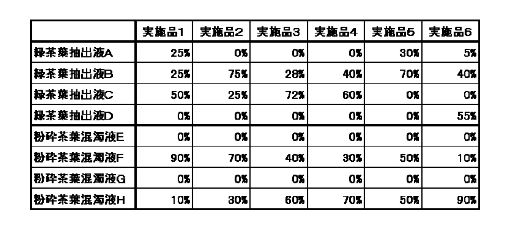 クリックで拡大表示 元の表画像の画像データ