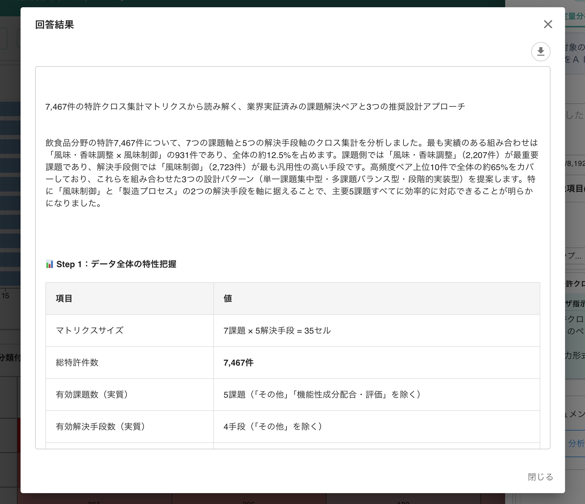 クリックで拡大表示 分析報告書の拡大表示