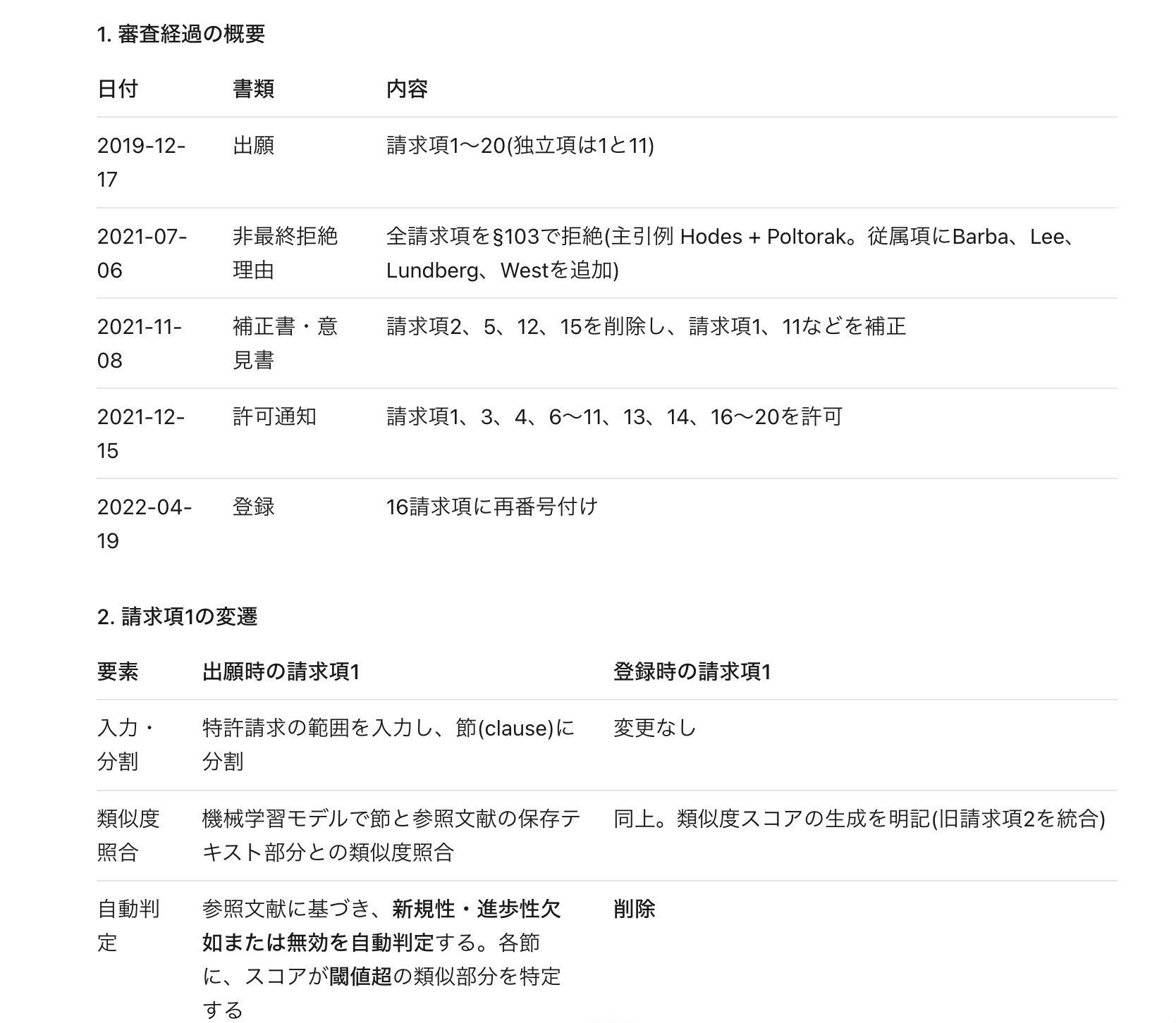 クリックで拡大表示