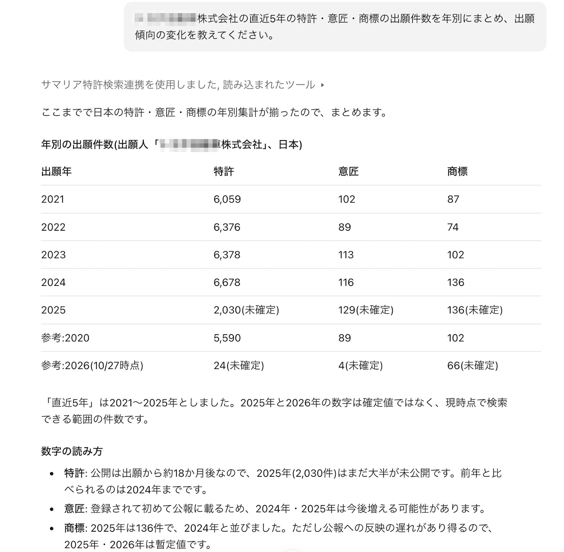クリックで拡大表示