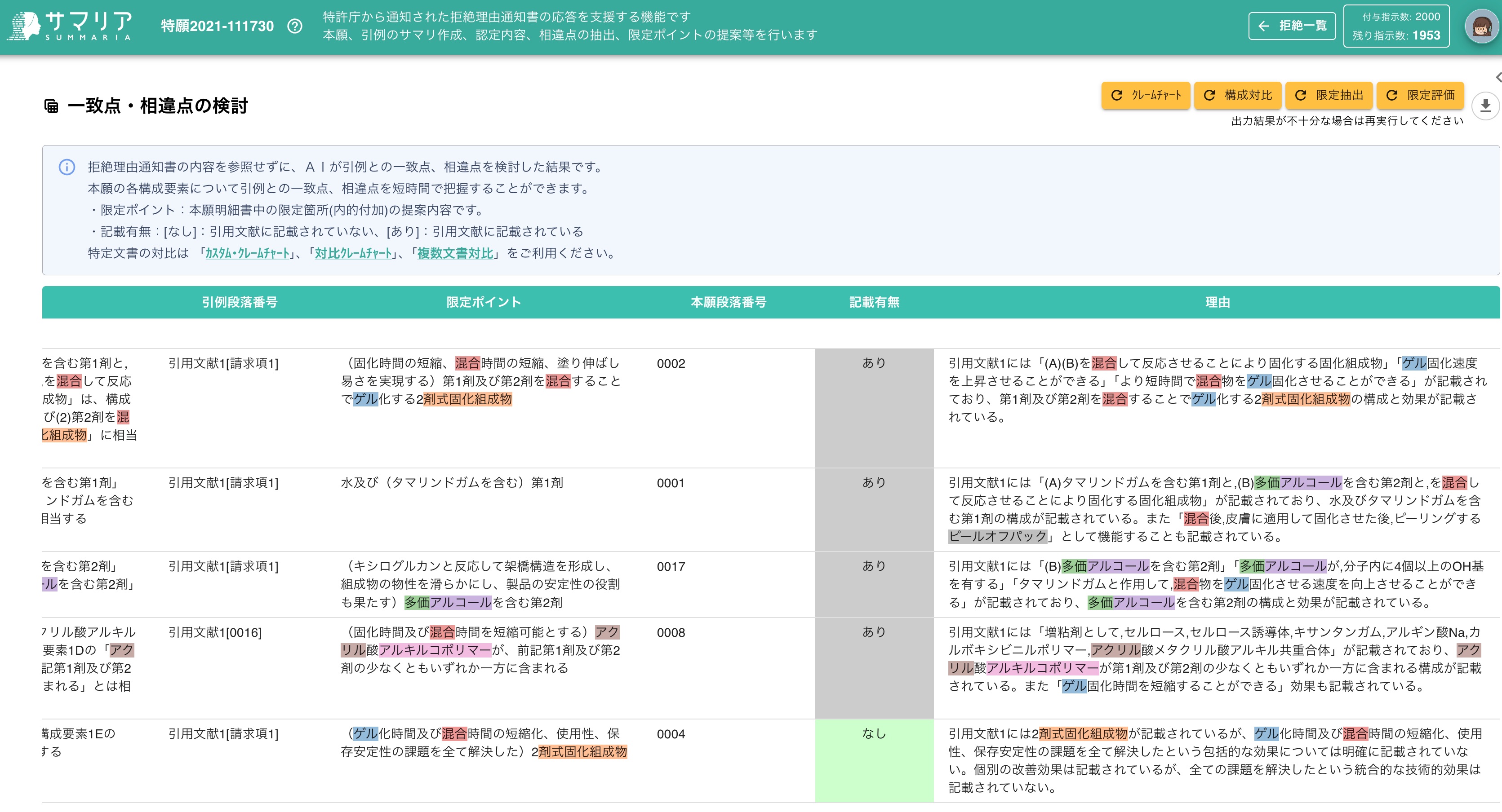 拒絶解析レポートの内容確認 | 特許文書読解アシスタント・サマリア