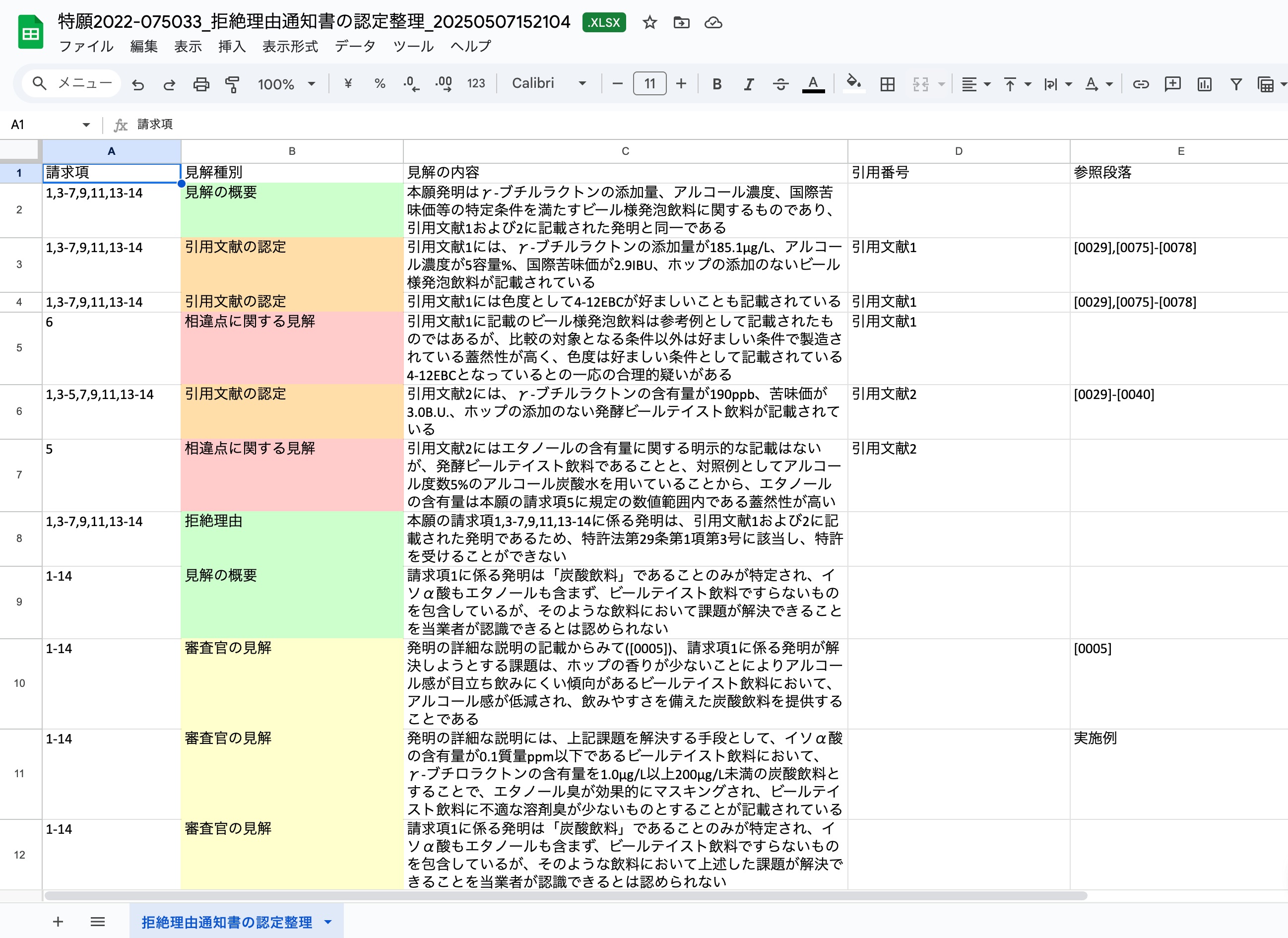 拒絶解析レポートの内容確認 | 特許文書読解アシスタント・サマリア