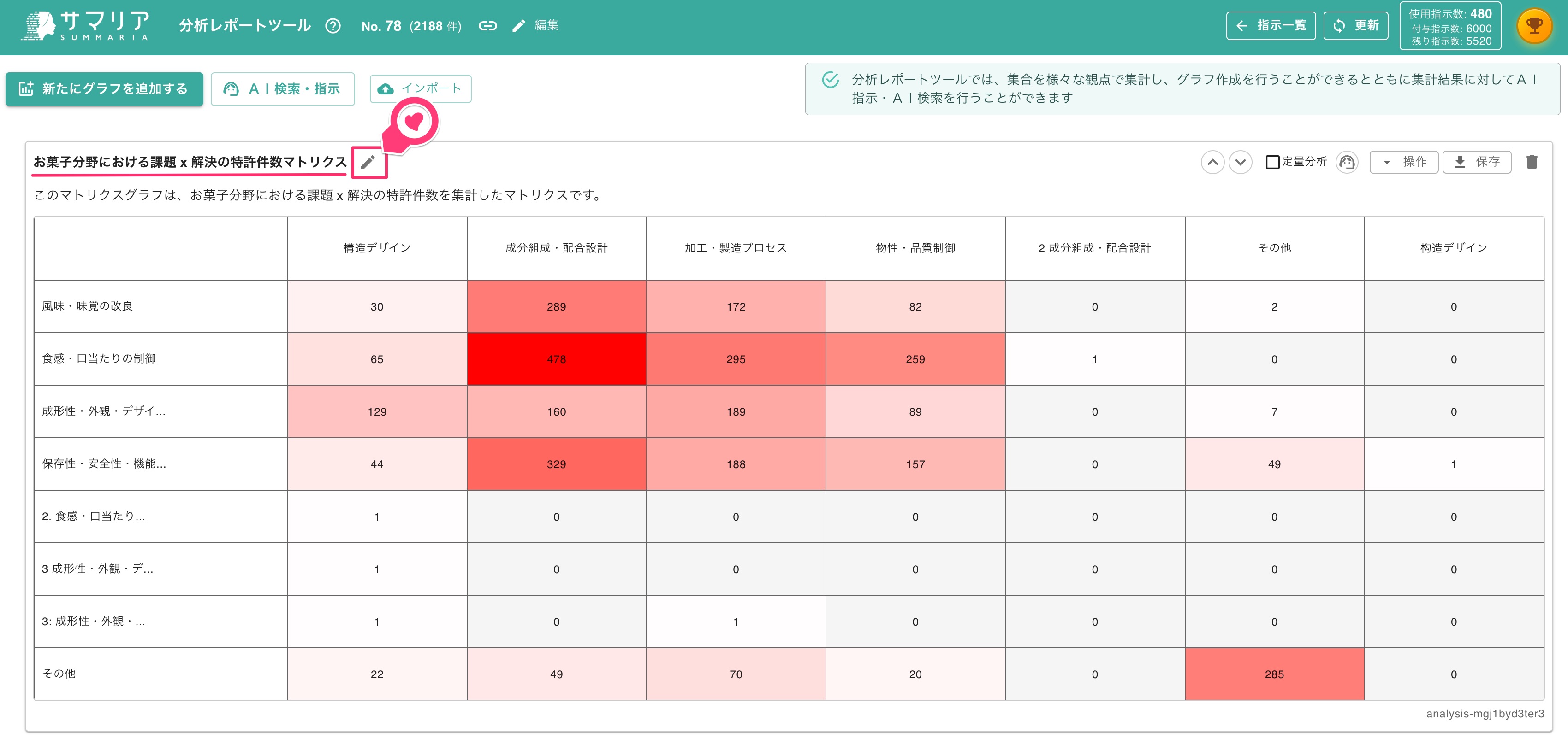 クリックで拡大表示 タイトルの編集