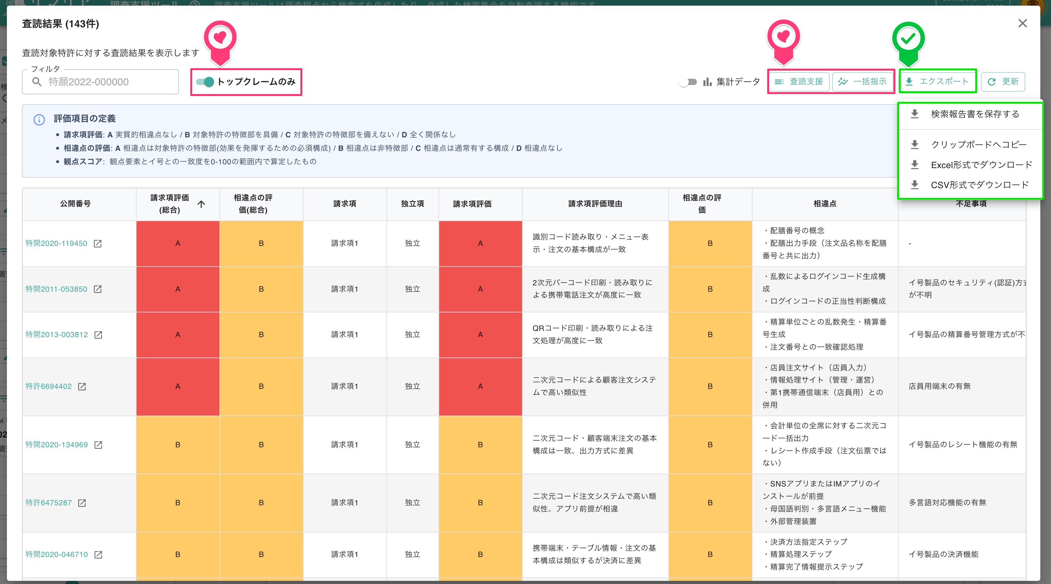 詳細評価(属否)の査読結果