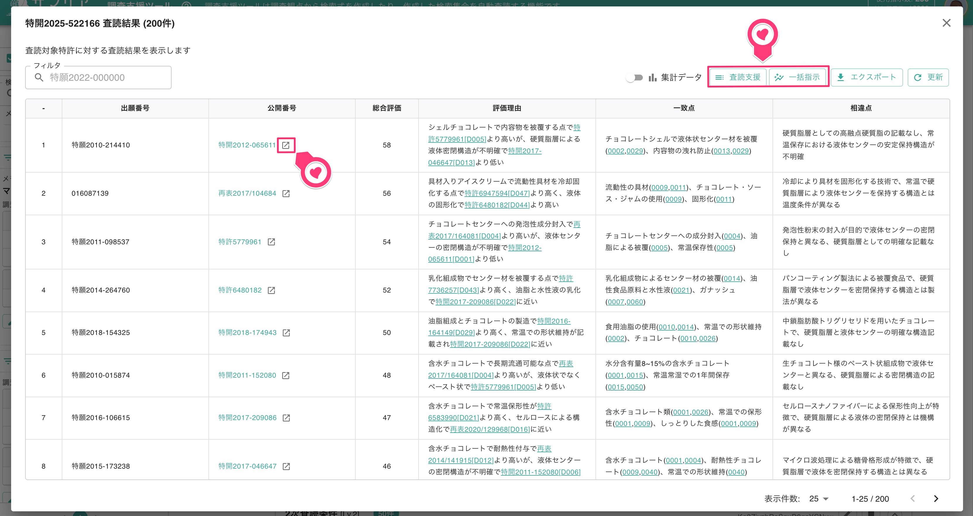 簡易評価の査読結果