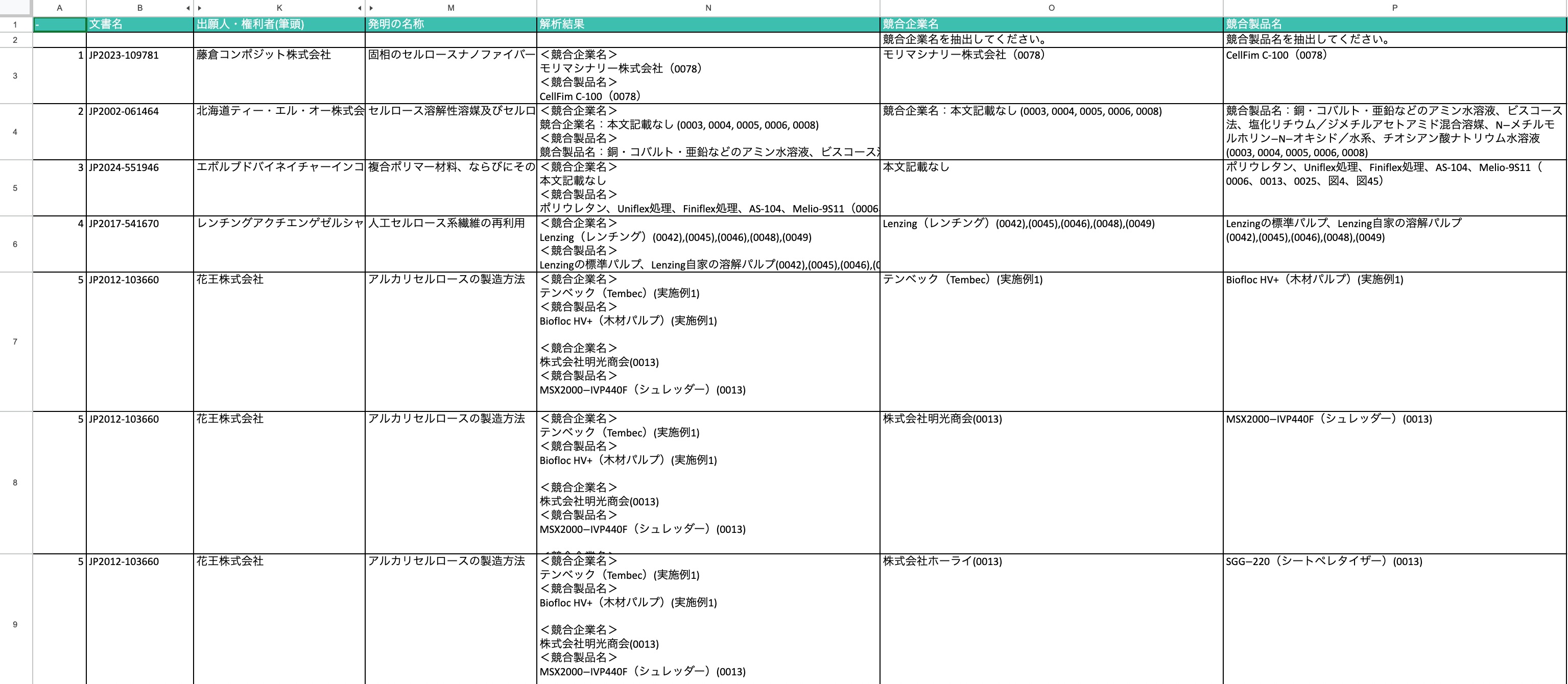 クリックで拡大表示 項目指示の出力結果